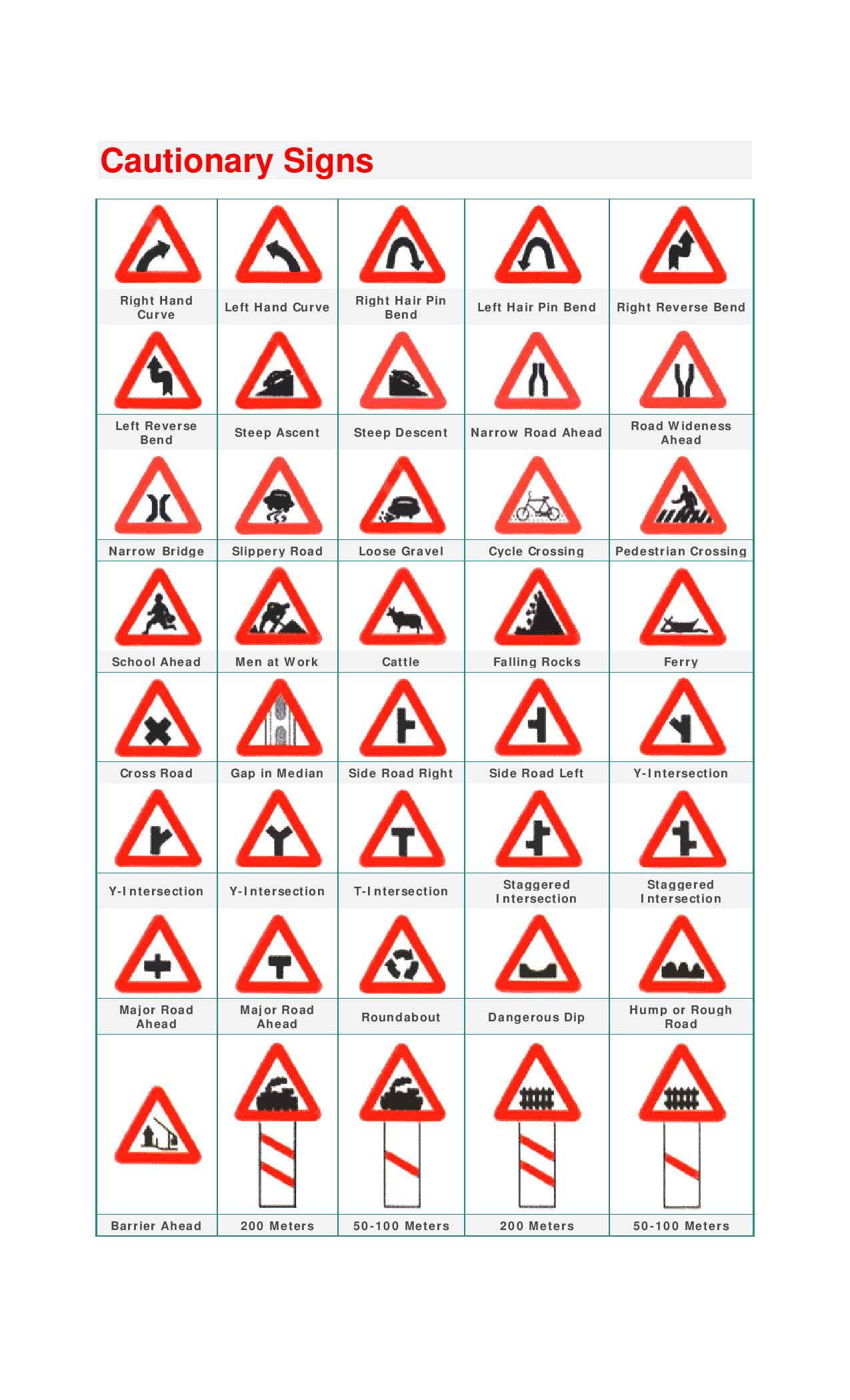 Road Marking Signs And Meanings