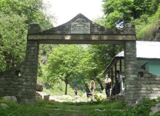 Classification of Himachal Pradesh Forest Great Himalayan National Park