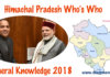 Who’s who in Himachal Pradesh, HP GK 2018 HP GK 2018 - Himachal GK 2018