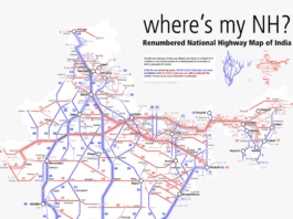 National Highways Map of India
