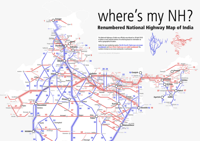 National Highways Map of India